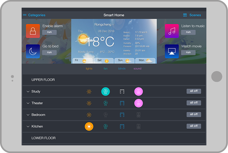 Iridium mobile интерфейсы. Iridium Pro Интерфейс. Панель управления умным домом. Иридиум умный дом. Professional application